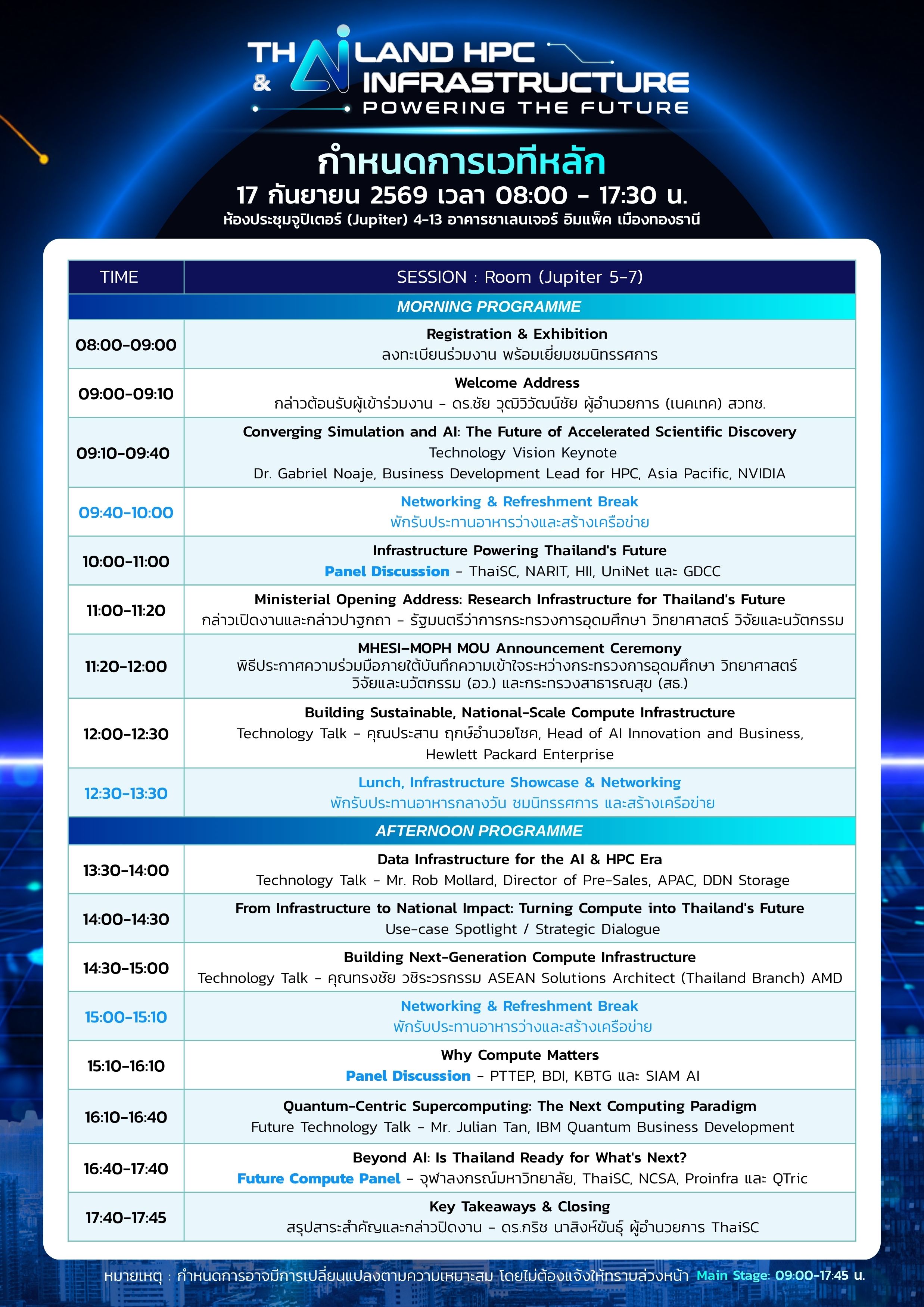Agenda Powering The Future