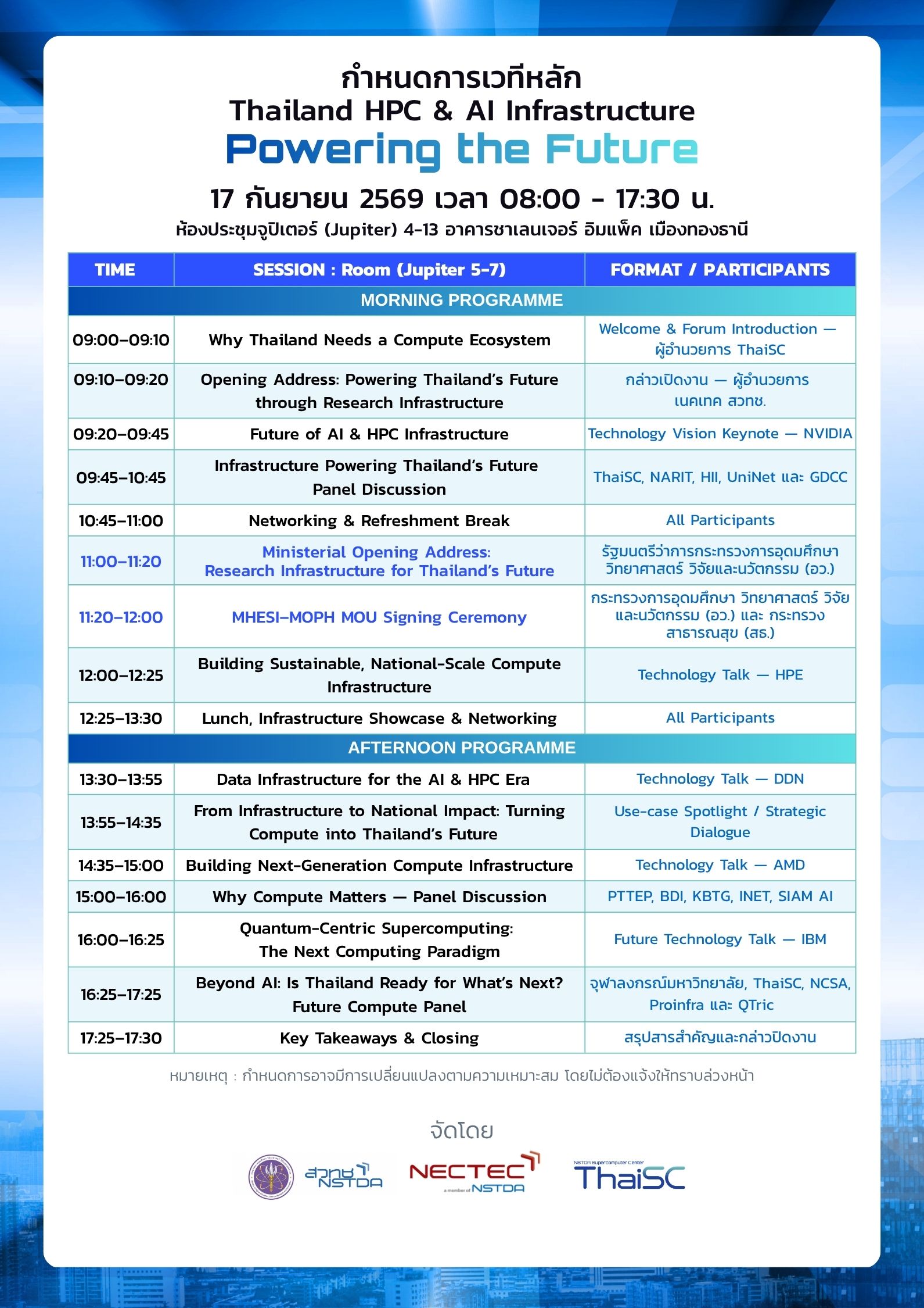 Agenda Powering The Future