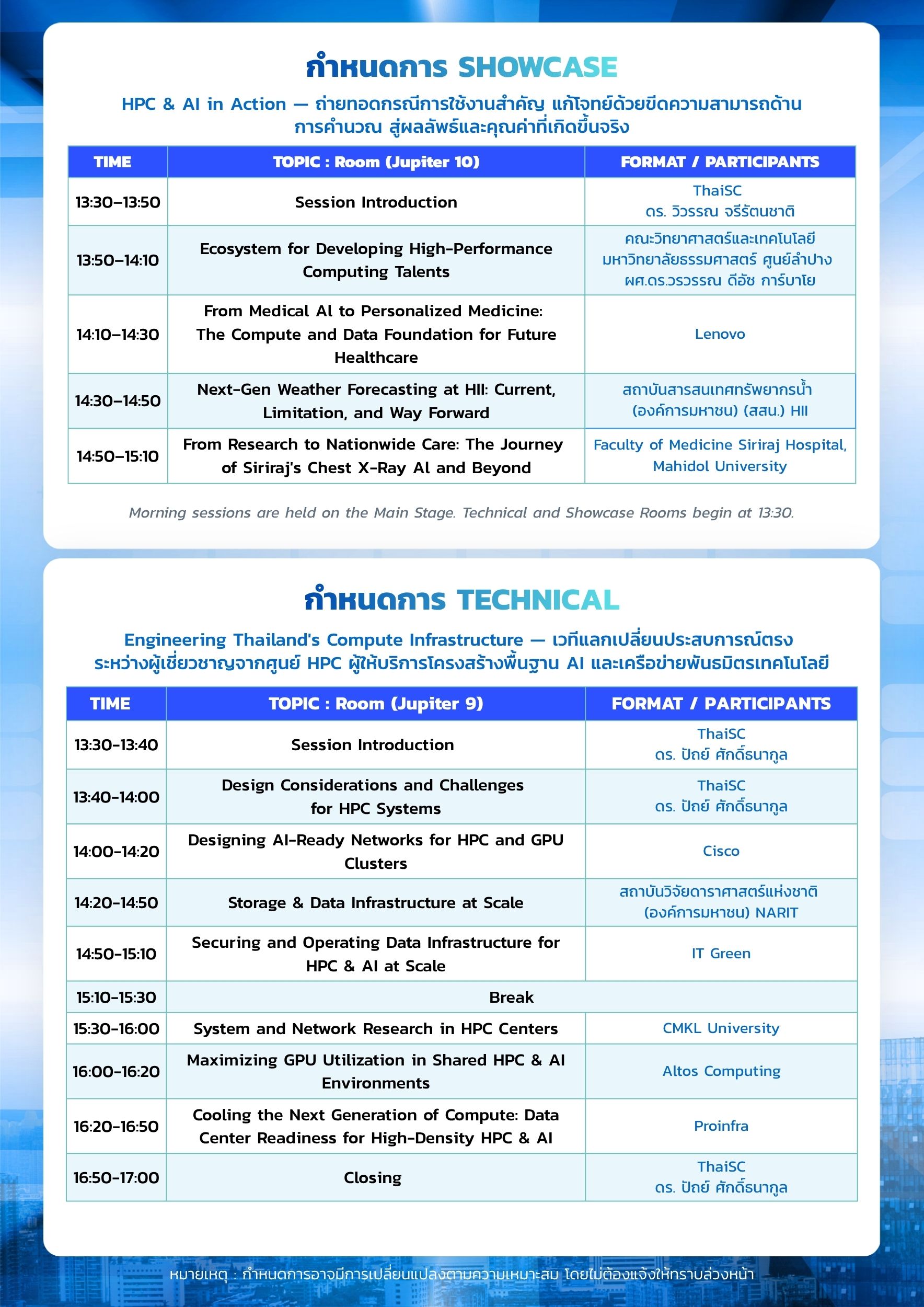 1-2 room Agenda Powering The Future
